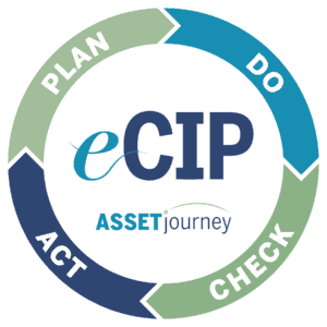 eCIP - Plan, Do, Check, Act